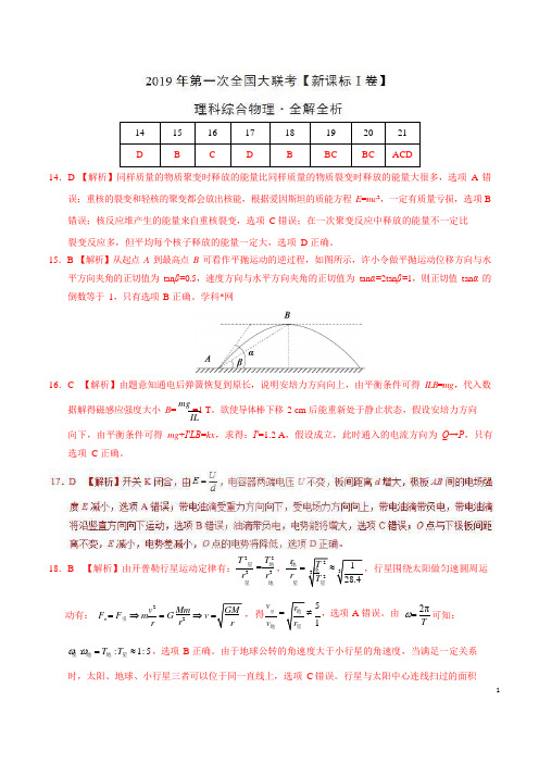 2021年3月2021届高三第一次全国大联考(新课标Ⅰ卷)-物理(全解全析)