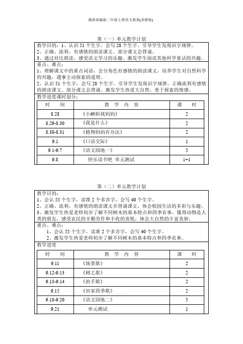 最新部编版二年级上册语文教案(表格版)