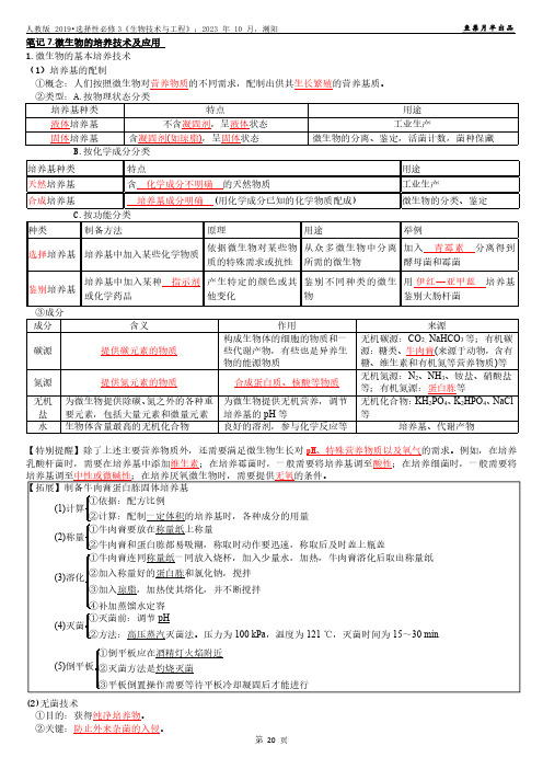 笔记7微生物的培养技术与应用