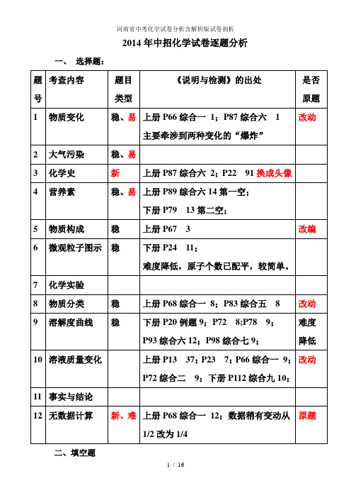 河南省中考化学试卷分析含解析版试卷剖析