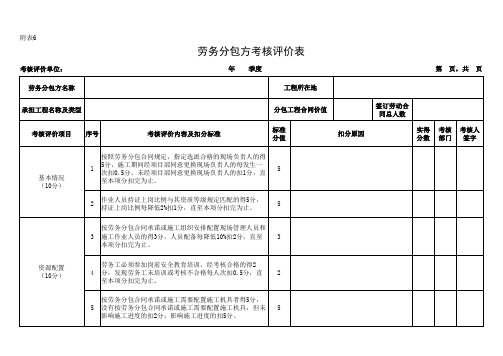 劳务分包方考核评价表