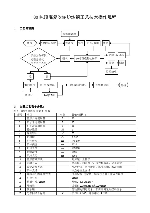 2010年湖北高考文综试题及答案(A卷)