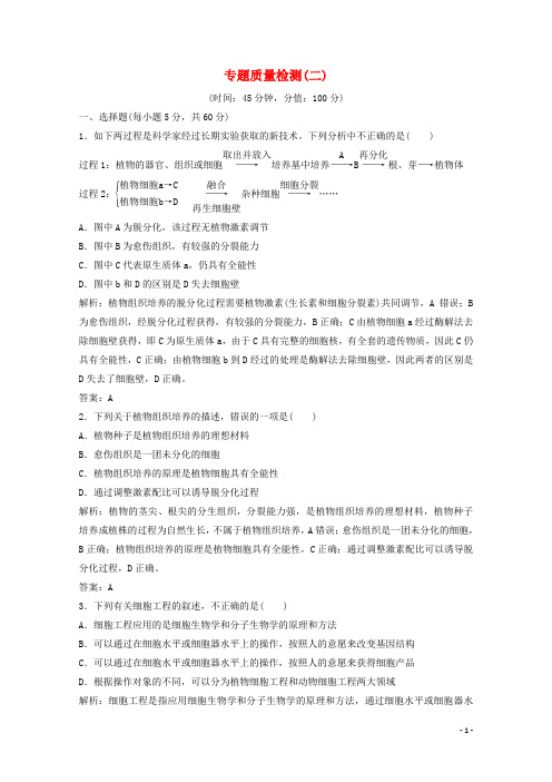 2019_2020学年高中生物专题质量检测二含解析新人教版选修3