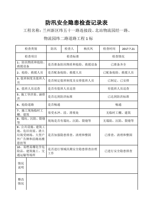 防汛安全隐患检查记录表