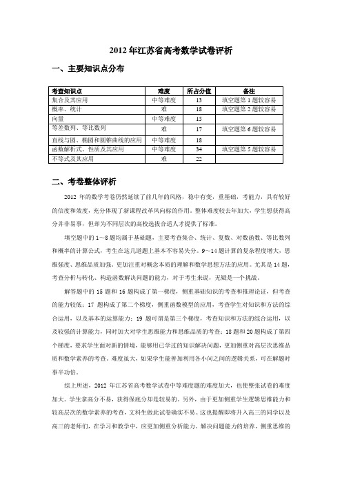 2012年江苏高考数学解析