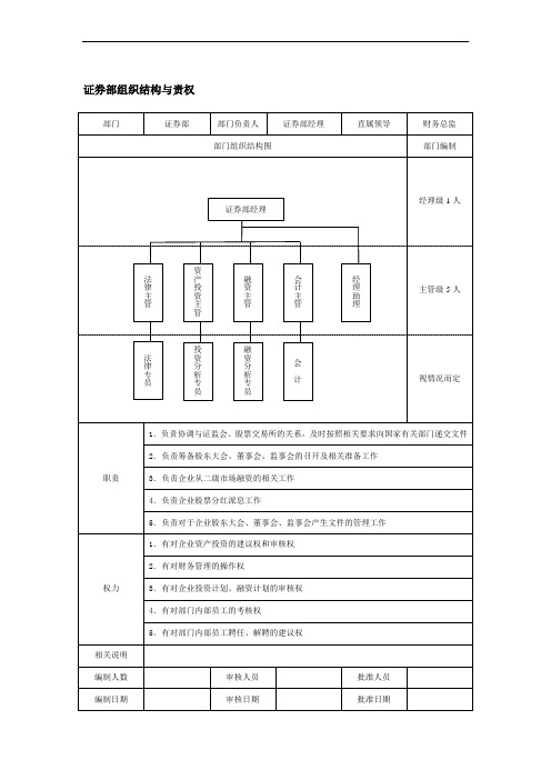 证券部组织结构与责权