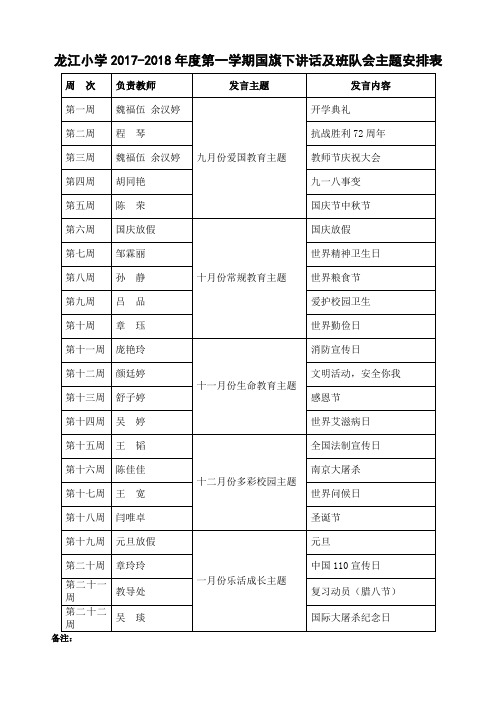 龙江小学2017-2018年度第一学期国旗下讲话及班队会主题安排表