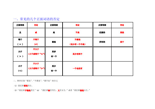 常见的几个正面词语的否定