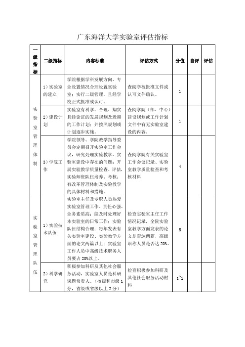 广东海洋大学实验室评估指标.