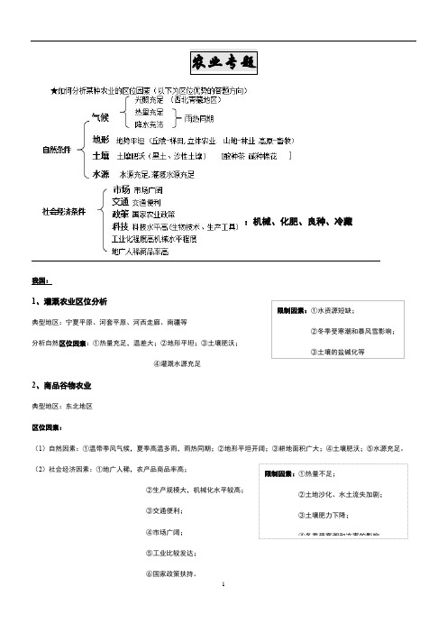 高中地理 农业专题知识汇总