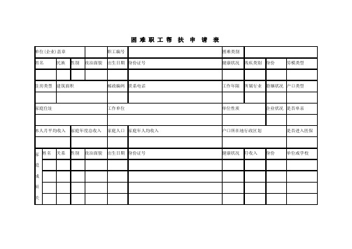 困难职工帮扶申请表