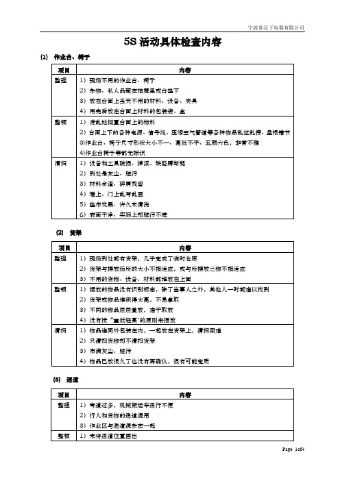 5S活动具体检查内容