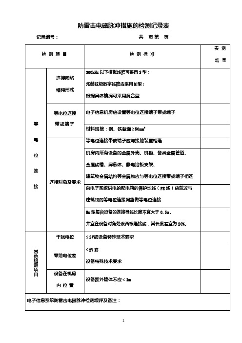 防雷击电磁脉冲措施的检测记录表