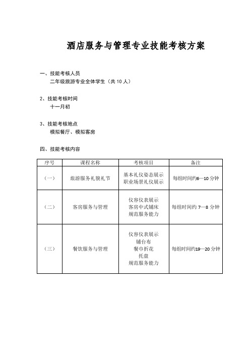 旅游与酒店管理专业技能考核方案