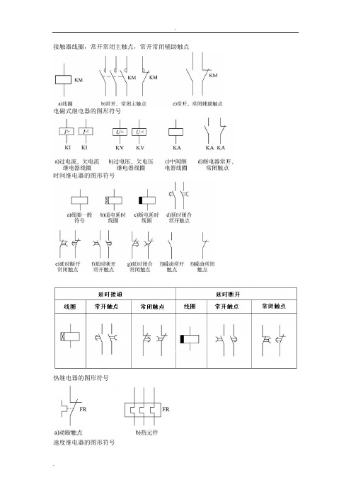 低压电器图形符号及文字符号大全