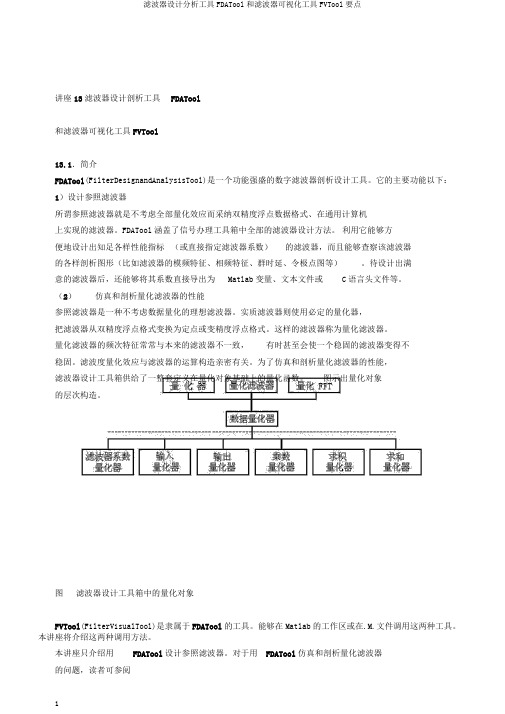 滤波器设计分析工具FDATool和滤波器可视化工具FVTool要点