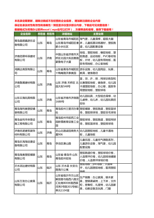 新版山东省幼儿园塑胶工商企业公司商家名录名单联系方式大全47家