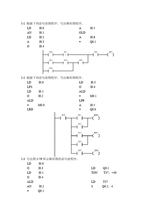 第5章  S7-200系列PLC的指令系统《电气控制与PLC应用技术》习题参考答案