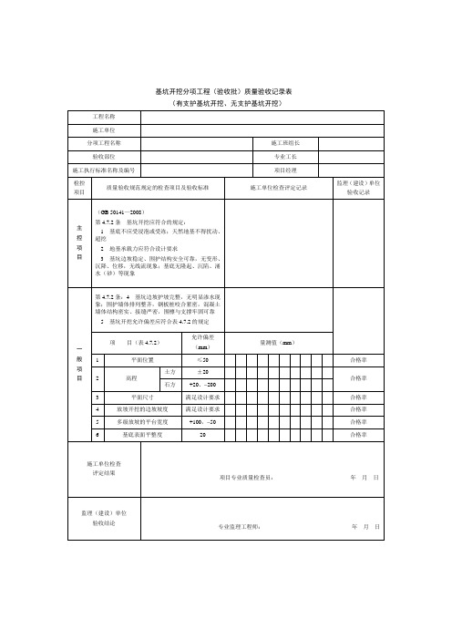 基坑开挖分项工程(验收批)质量验收记录表