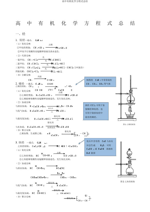 高中有机化学方程式总结