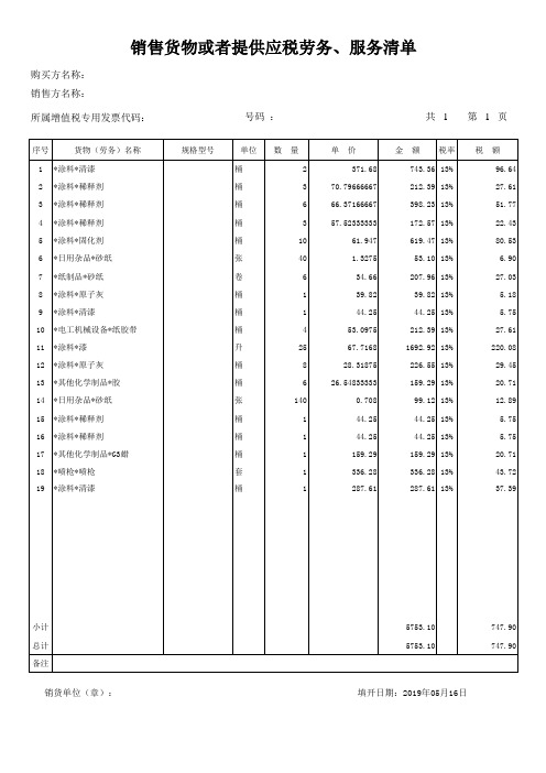 税控发票销售清单模板