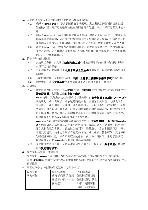 神经病学期末重点