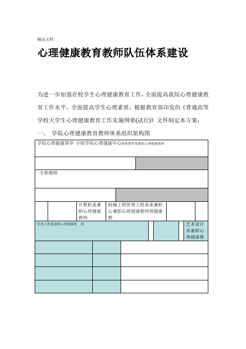 最新心理健康教育教师队伍体系建设