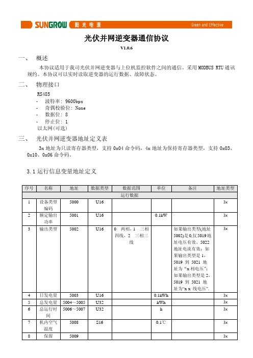 阳光逆变器通信协议(V1.0.6)