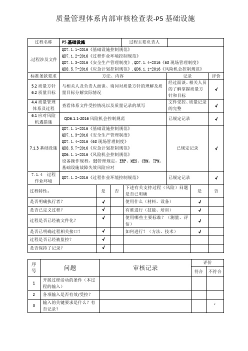 质量管理体系内部审核检查表-P5基础设施