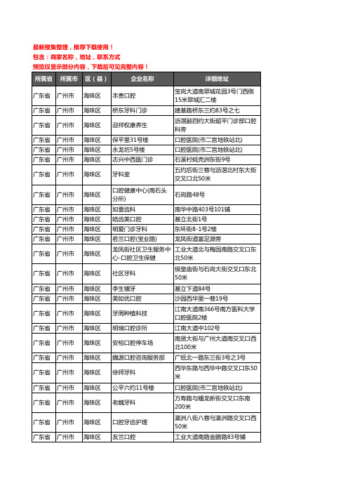 新版广东省广州市海珠区口腔企业公司商家户名录单联系方式地址大全198家