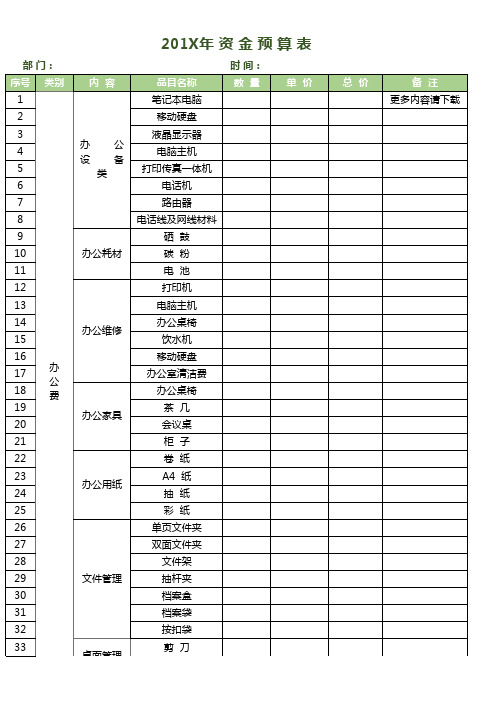 办公费用预算表格excel表格模板