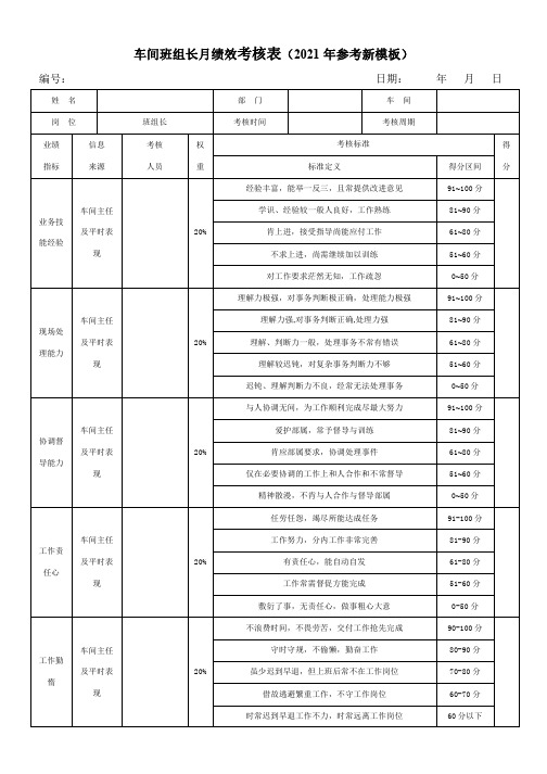 车间班组长月绩效考核表(2021年参考新模板)