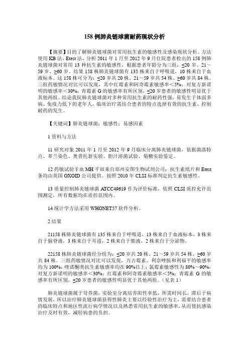 158例肺炎链球菌耐药现状分析