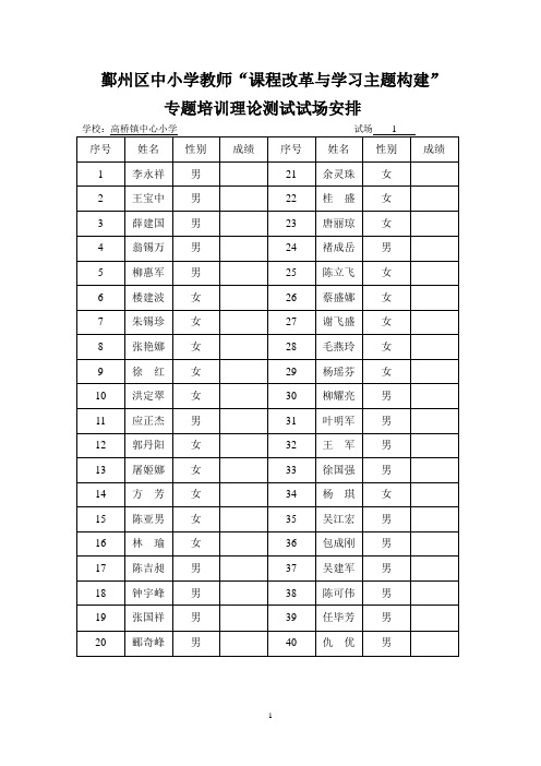 鄞州区中小学教师课程改革与学习主题构建讲解