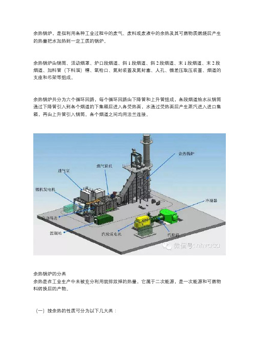 余热锅炉简介