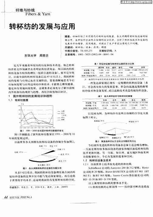 转杯纺的发展与应用
