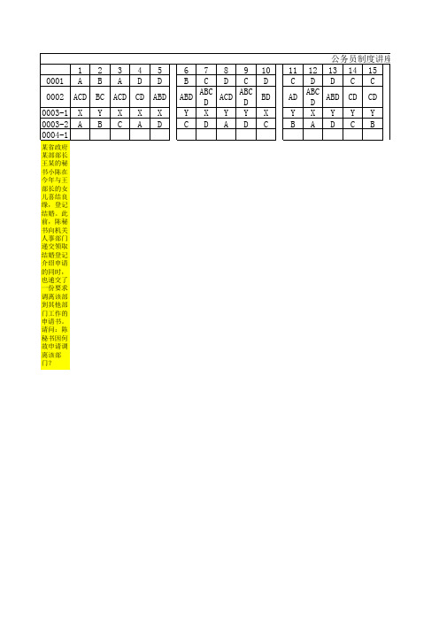 公务员制度讲座网上作业答案