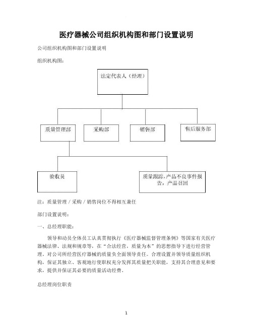 医疗器械公司组织机构图和部门设置说明