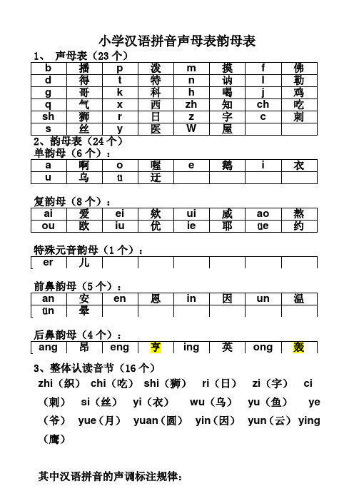 小学声母表和韵母表