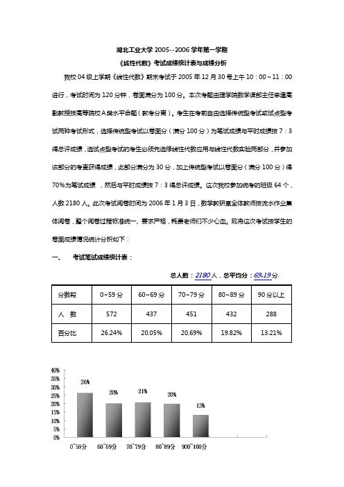 线性代数考试成绩统计表与成绩分析