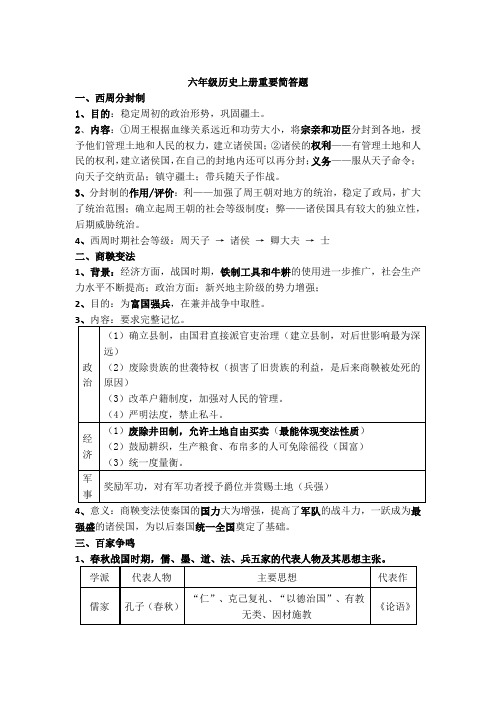 六年级上册历史重要简答题