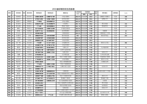 2015春学期601学生登记表