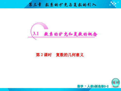 【原创】人教A版选修2-2:3.1 第2课时 复数的几何意义