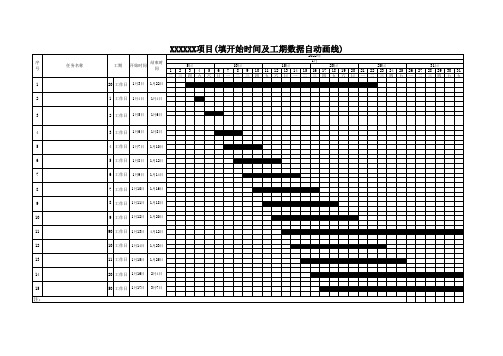 施工进度计划横道图,填开始时间(注意公式)及工期数据自动画线