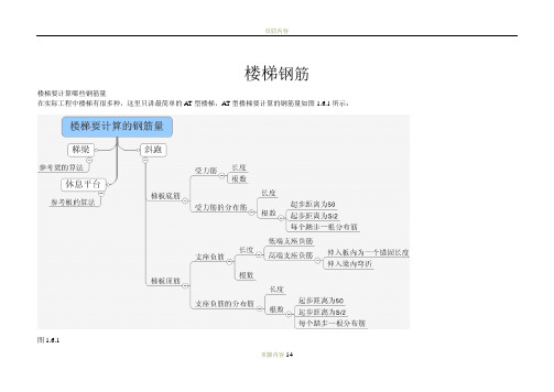 楼梯钢筋计算35530