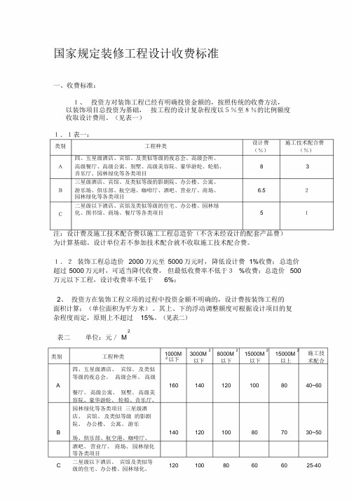 国家规定装修工程设计收费标准