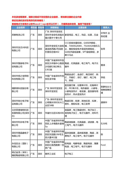 2020新版广东省电工陶瓷工商企业公司名录名单黄页大全60家