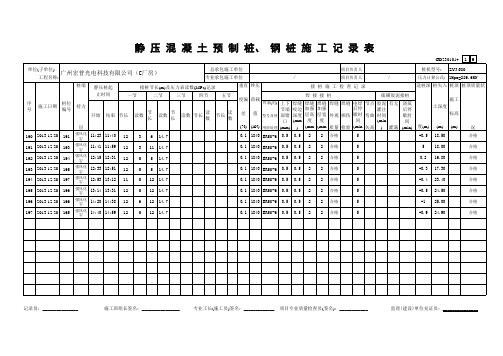 静载静压桩记录表