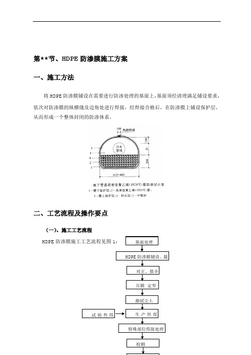 HDPE防渗膜施工方案