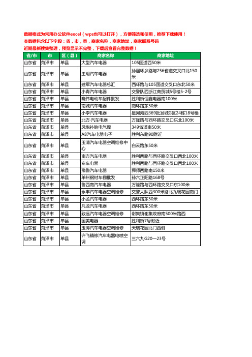 2020新版山东省菏泽市单县汽车电器工商企业公司商家名录名单联系电话号码地址大全23家